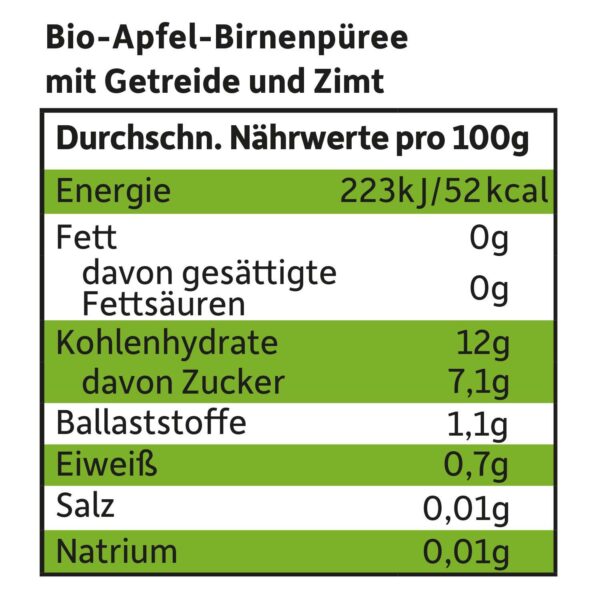 Nährwerttabelle für Bio-Apfel-Birnenpüree mit Getreide und Zimt
