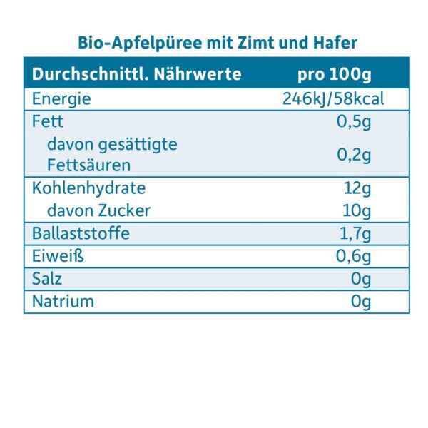 Glaeschen_Abendbrei-Apfel-Zimt-Hafer-naehrwerte