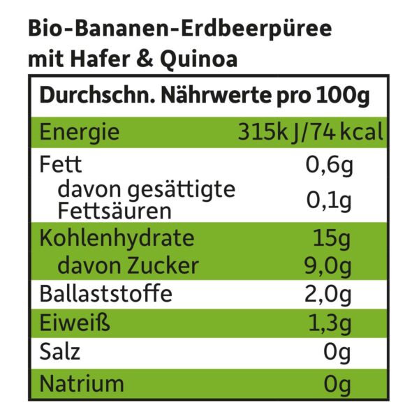 Naehrwerte von Bio Quetschie Banane, Erdbeere mit Hafer & Quinoa