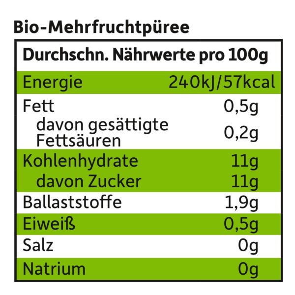Naehrwerte von Freche Freunde Bio-Quetschie Apfel, Mango & Pfirsich