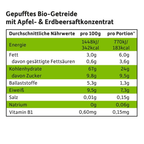 Nährwerte der Freche Freunde Bio Frühstücks-Kringel Apfel & Erdbeere