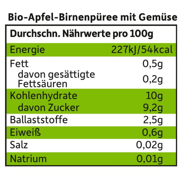 freche freunde quetschie apfel birne karotte kuerbis naehrwerte