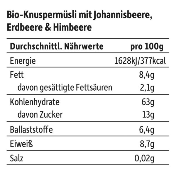 Zutatenliste von Freche Freunde Bio Eddas Knusper Müsli Beeren-Mix