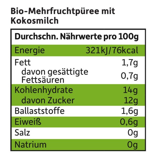Naehrwerttabelle für Bio Quetschie_Apfel-Banane-Ananas-Kokosnuss