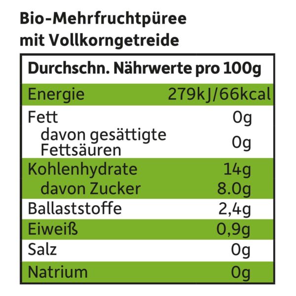 Naehrwerte von von Freche Freunde Bio Quetschie-Apfel-Birne-Blaubeere-mit-Dreikorn