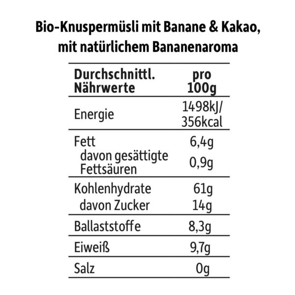 Nährwerte von Freche Freunde Bio Bobs & DIKKAs Knusper Müsli Banane & Kakao