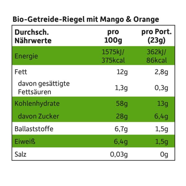 Naehrwerte von Freche Freunde Bio Mango-Orange_Riegel