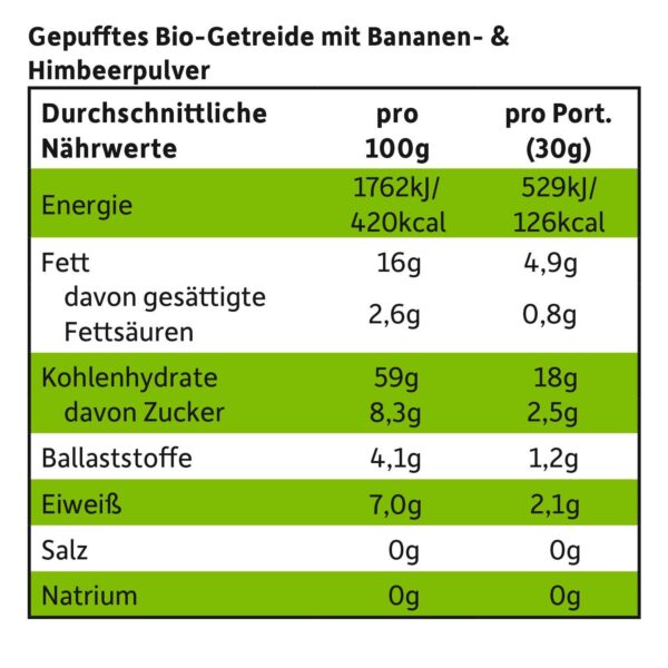 Nährwerte von Freche Freunde Bio Knusper-Kissen Banane & Himbeere