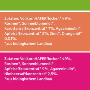 Hafer-Mini-Mix_Karotte-Apfel-Orange-Apfel-Himbeere_zutaten Hafer-Mini-Mix_Karotte-Apfel-Orange-Apfel-Himbeere_zutaten