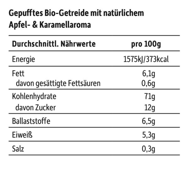 Nährwerttabelle von Freche Freunde Kids Alfred Poppies Apfel Karamell Style