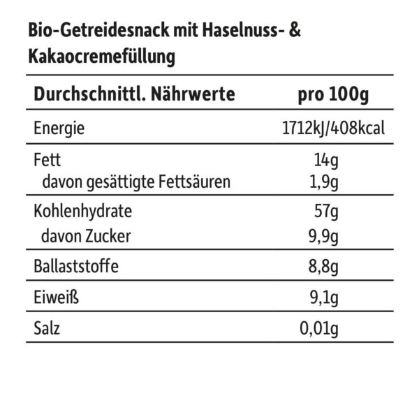 Nährwerttabelle von Freche Freunde Kids Crunchy Bits