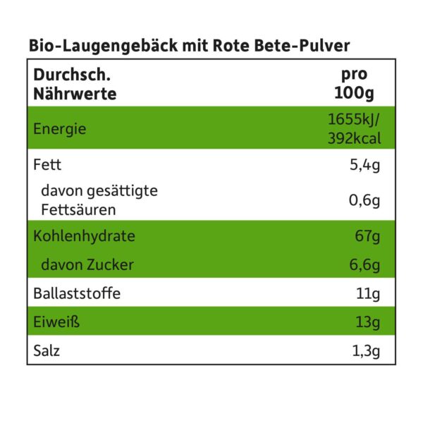 Nährwerttabelle von Freche Freunde Laugensnack Rote Bete