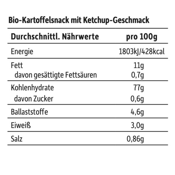 Naehrwerttabelle von Freche Freunde Bio Bunte Chips Ketchup-Style