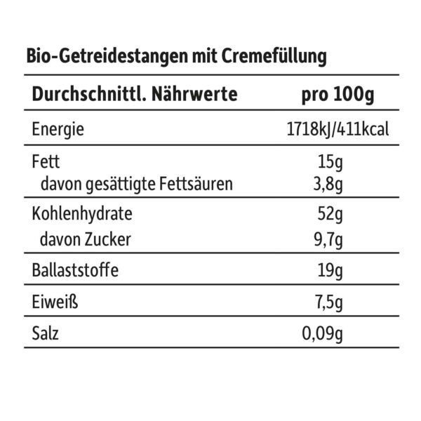 Nährwerttabelle von Freche Freunde Kids Crunchy Sticks