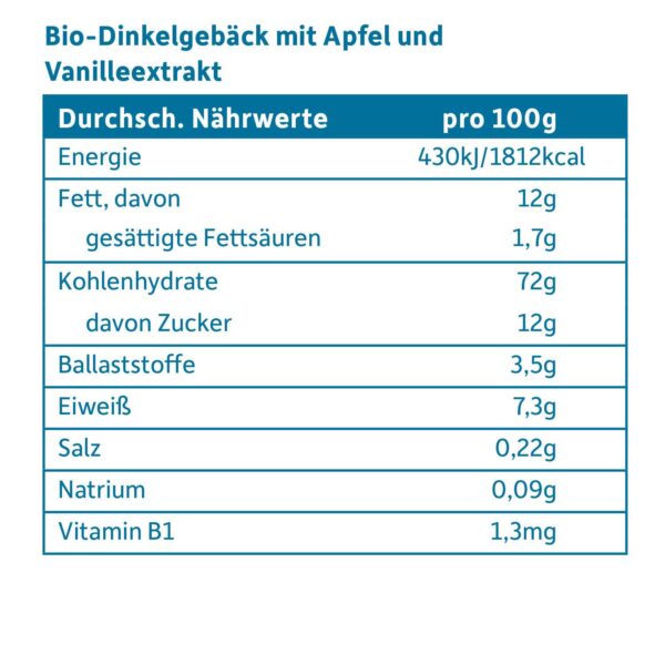 baby-freche-freunde-babykeks-dinkel-apfel-vanille-naehrwerttabelle