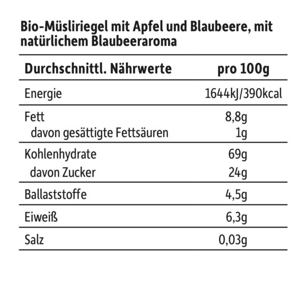 Naerhwerttabelle Freche Freunde Bio Crispy Riegel Apfel & Blaubeere