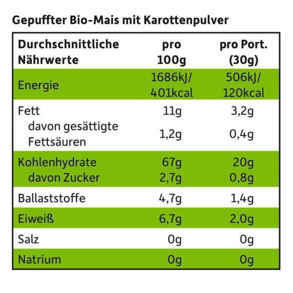 Knusper-Flips Karotte-Nährwerttabelle