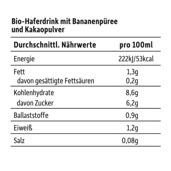 freche-freunde-kids-kakaodrink-banane-hafer-nehrwerttabelle