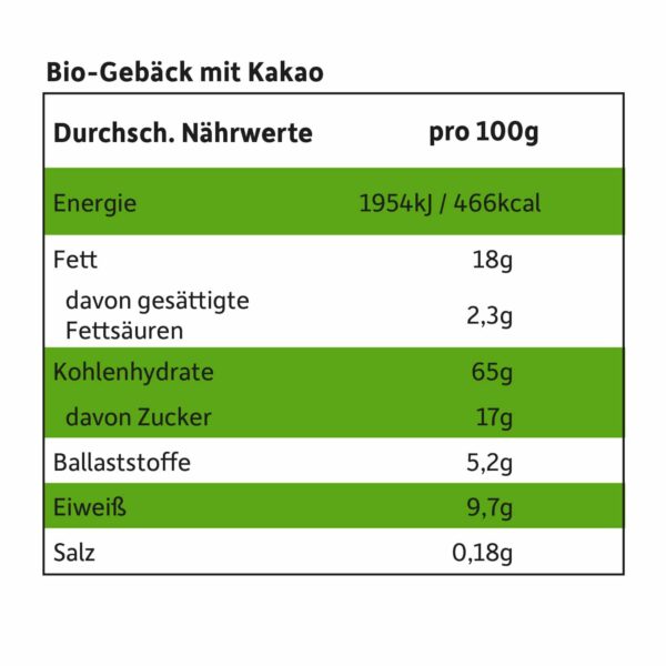 FF-Mini-Kekse-Kakao-naehrwerttabelle